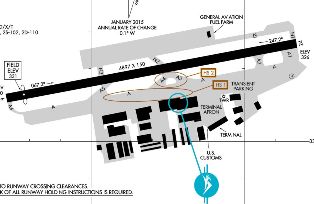 Airport_Diagram_Bailspeak_Carlsbad_Class.jpg